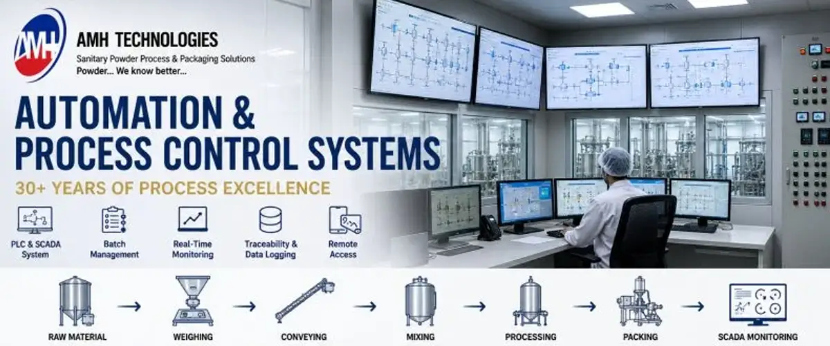 Smart Automation Consistent Quality Complete Process Control